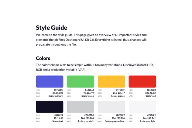 超级数据统计报表UI套件 Dashboard UI Kit 2.0插图(14)