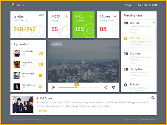 News Portal Concept16图库网精选s