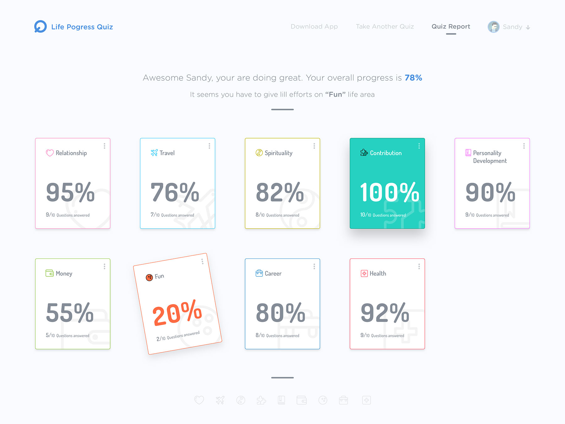 生活进展测验报告 Web App